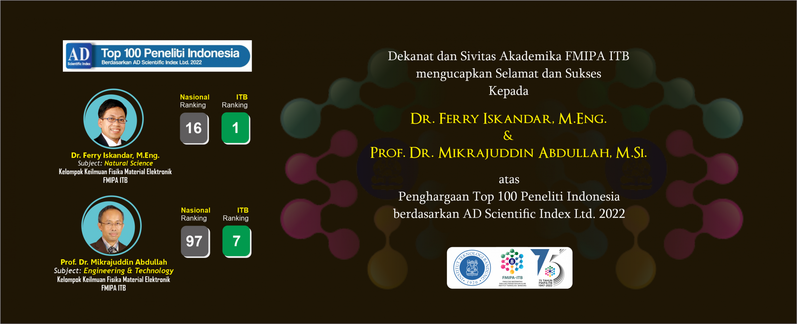 AD Sciencetific Index 2022 panjang