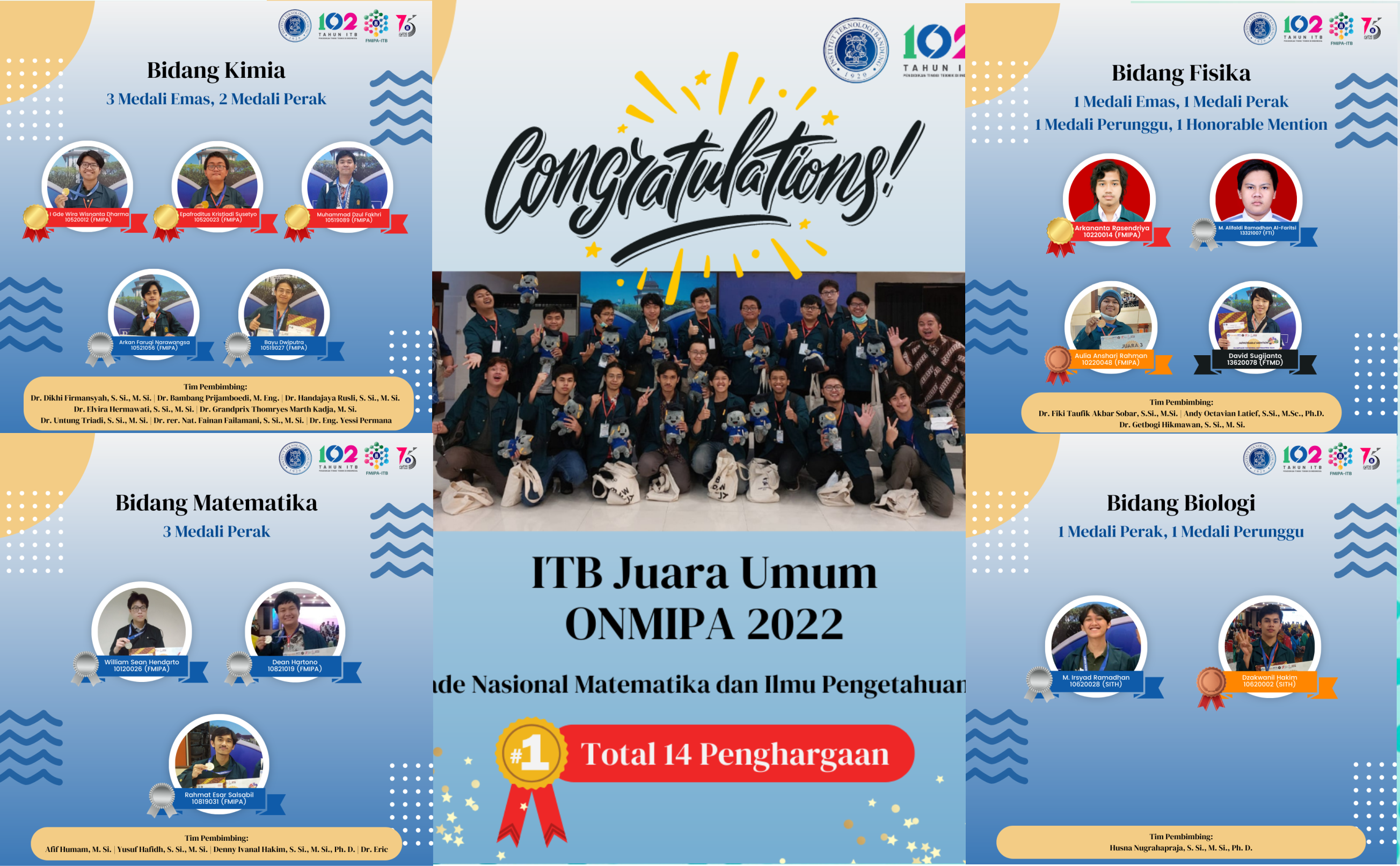 ITB meraih Juara Umum pada Olimpiade Nasional MIPA Perguruan Tinggi (ONMIPA-PT) 2022
