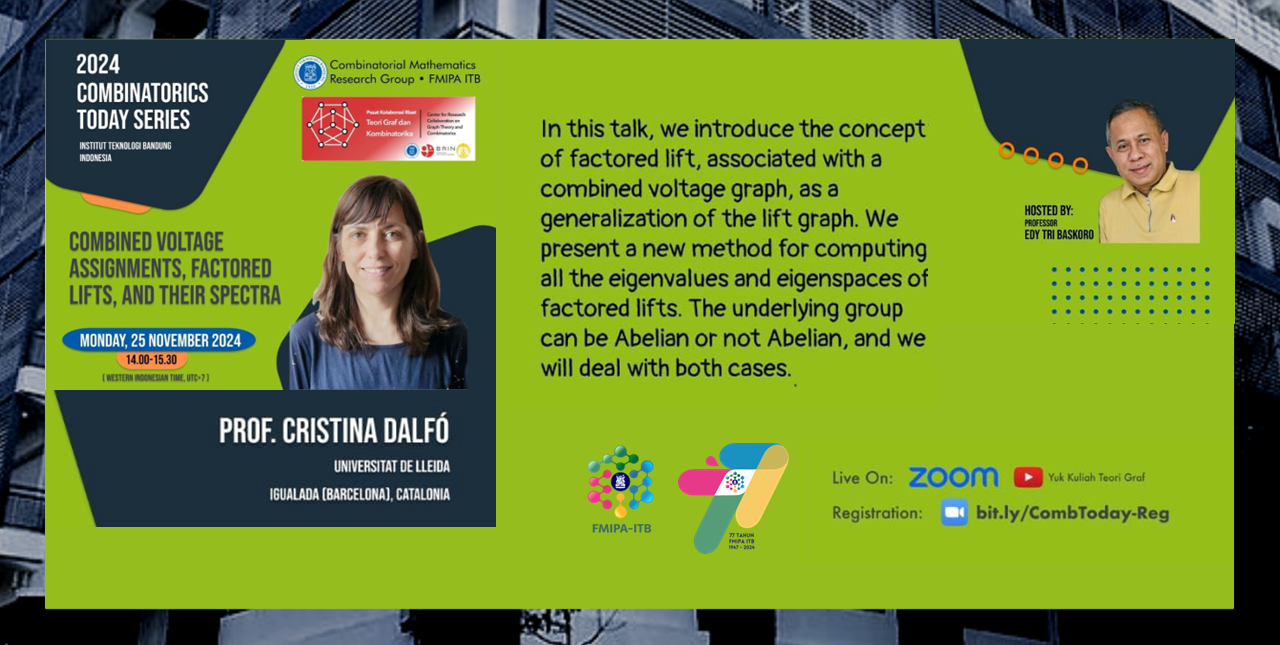 Kelompok Keilmuan Matematika Kombinatorika FMIPA ITB Gelar Kuliah Umum “Combinatorics Today Series” Bersama Prof. Cristina Dalfó dari Universitat de Lleida Spanyol.