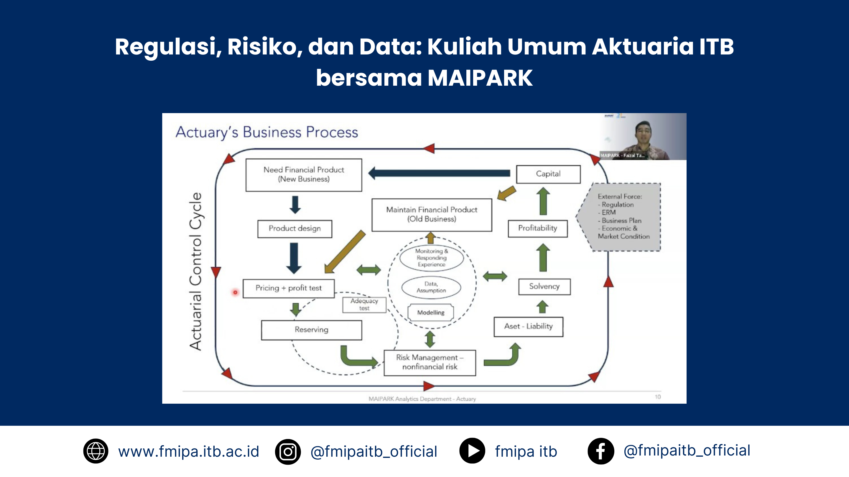 Regulasi, Risiko, dan Data: Kuliah Umum Aktuaria ITB bersama MAIPARK